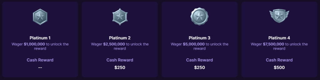 Tiers for VIP Program